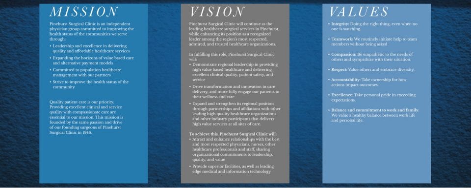 our-mission-vision-value-statement-pinehurst-surgical-clinic