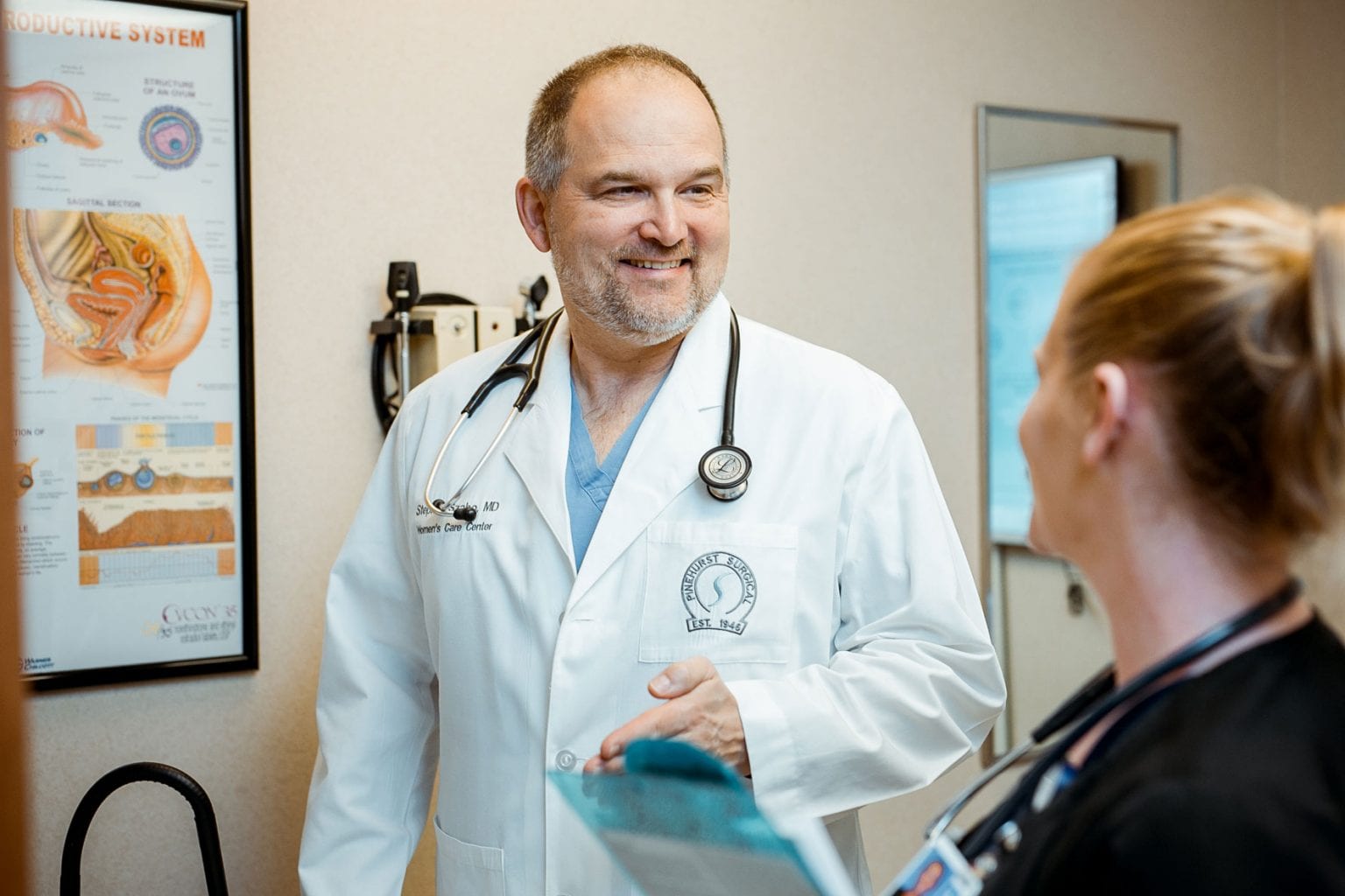 Women�s Comprehensive Health Services PINEHURST SURGICAL