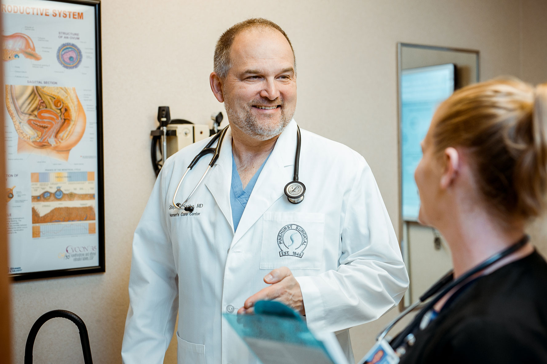 Women's Comprehensive Health Pinehurst Surgical Clinic